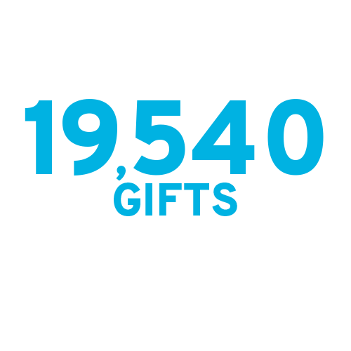 19,540 gifts were given to UNF in the 2023 fiscal year
