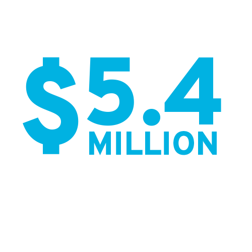 5.4 million dollars marks the highest endowment in UNF history