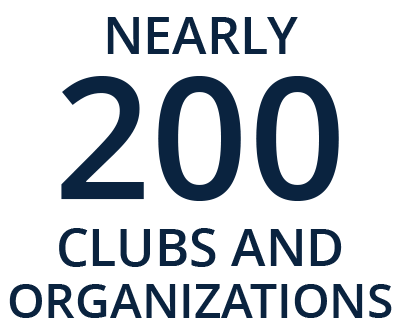 Nearly 200 Clubs and Organizations