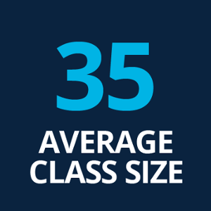 35 Average Class Size