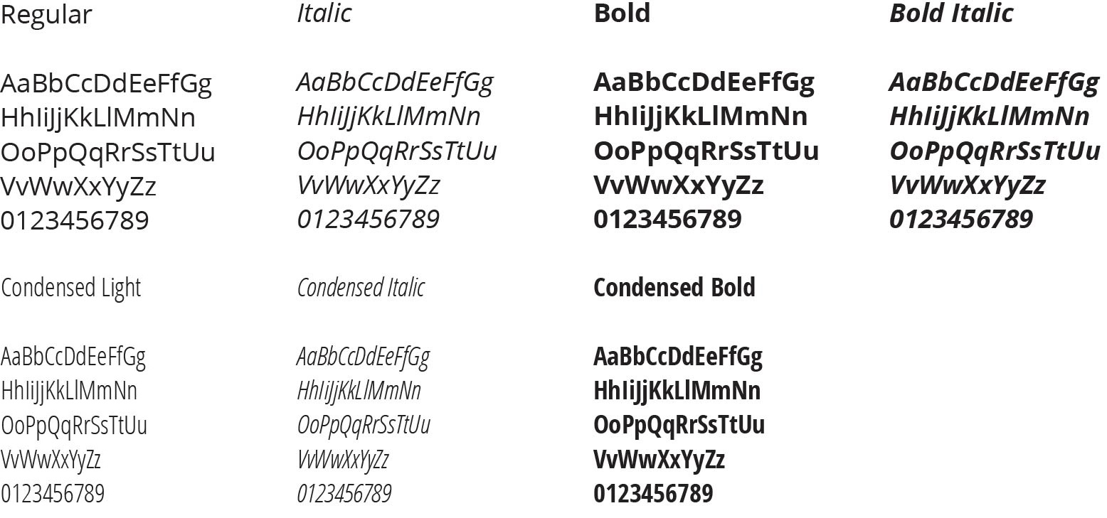 Specimens of the Open Sans typeface that include regular, italic, bold, bold italic, condensed light, condensed italic, and condensed bold with a list of English characters and numbers.