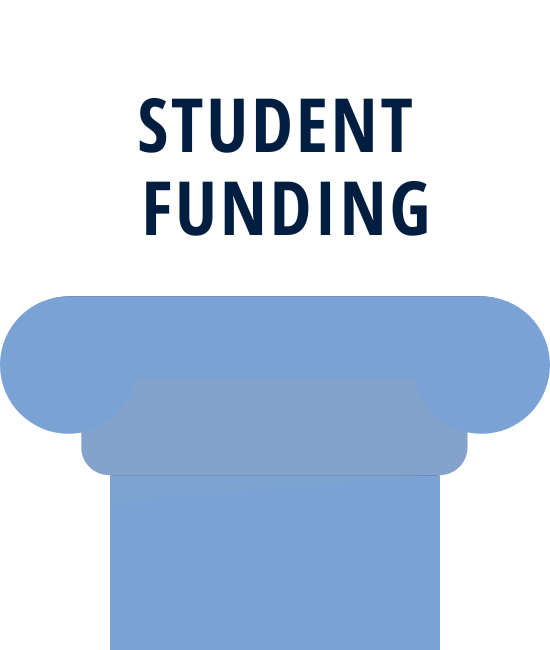 student funding pillar in light blue