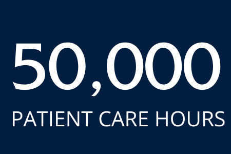 50,000 patient care hours