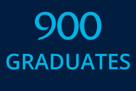 900 Graduates