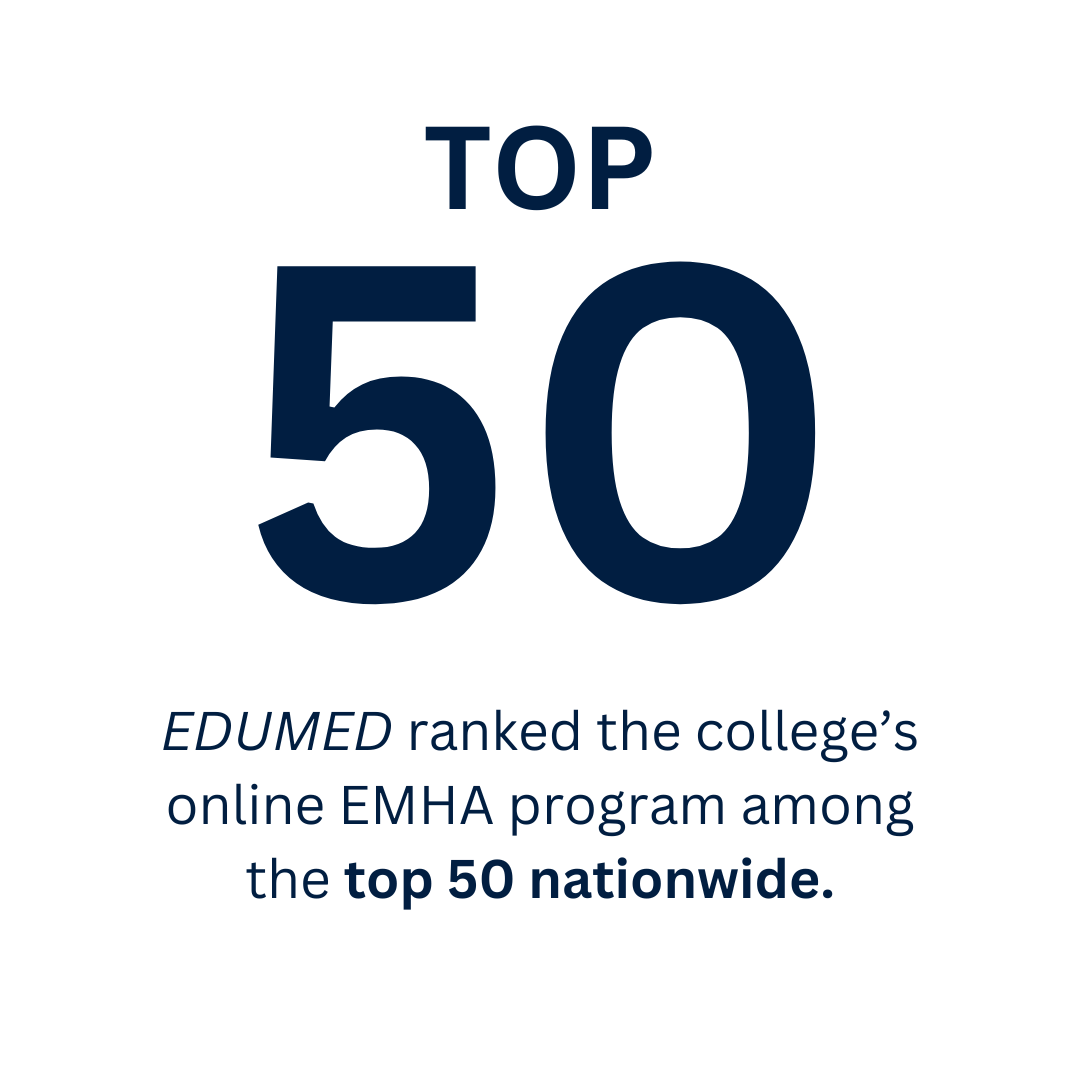 EDUMED ranked the college’s  online EMHA program among  the top 50 nationwide