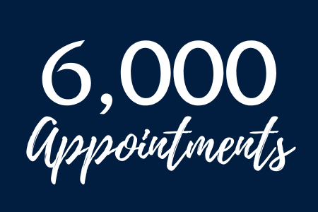 6000 appointments