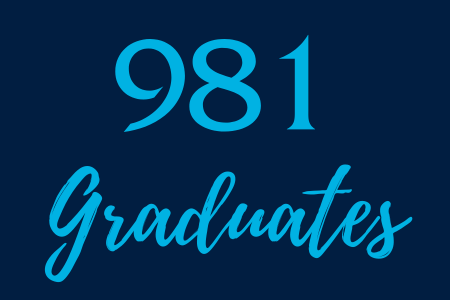 981 Graduates