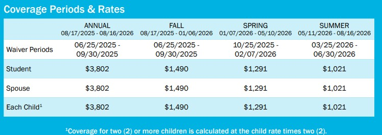 Aetna Cost Sheet 2025-2026