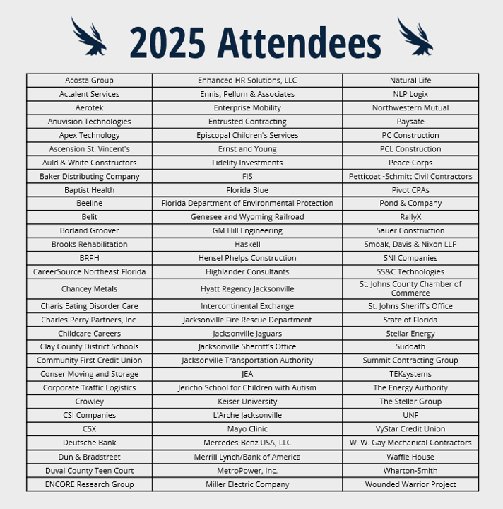 Attendees of the 2025 Summit