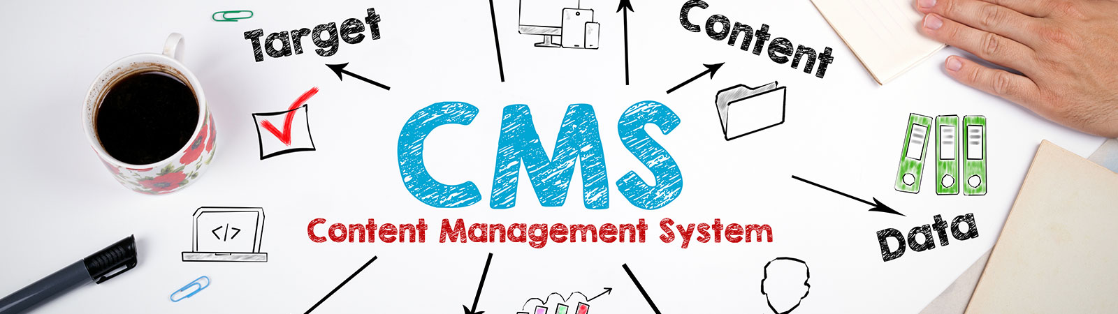 cms illutration with a coffe cup and words target, content management system