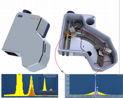 Oxford WDS Wavelength Dispersive Spectroscopy