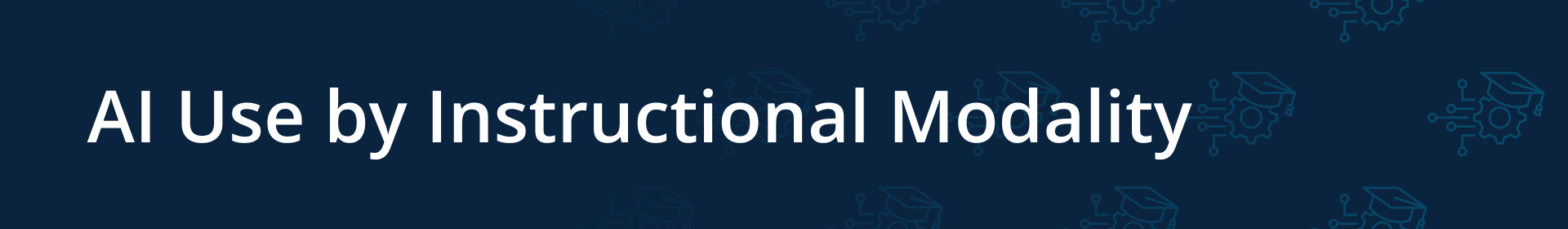 banner ai use by instructional modality