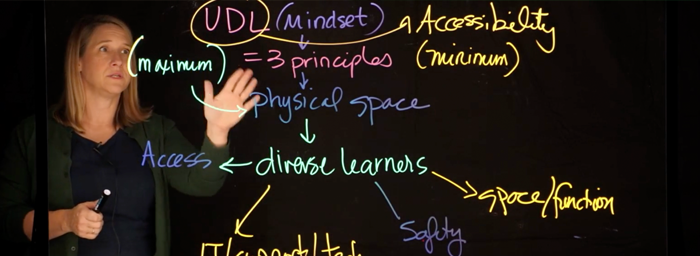 professor presenting using lightboard