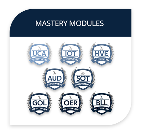 Tier 02 - Mastery Modules