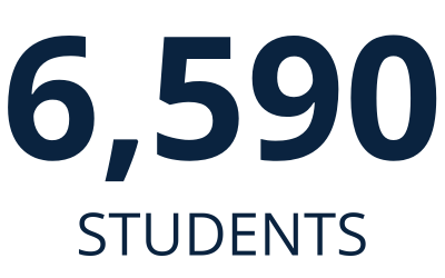 6,590 College of Arts and Sciences Students