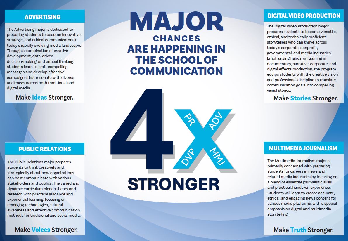 Major changes: 4X stronger