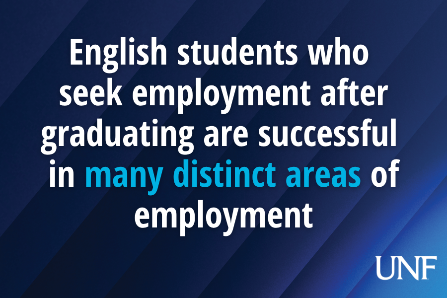 English students who seek employment after graduating are successful in many distinct areas of employment.