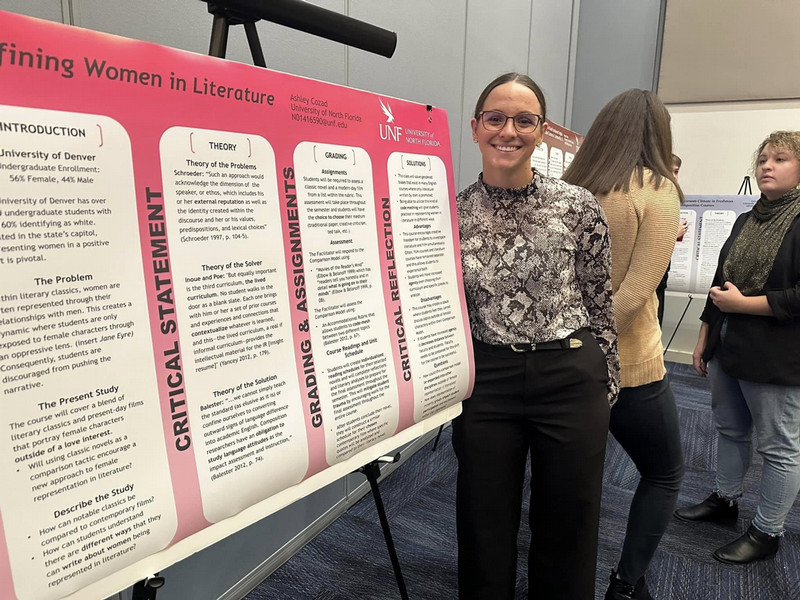 A UNF English M.A. student presents her research poster on women in literature at a graduate conference.