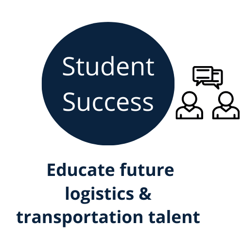 Student success in blue circle, two people icon, educate future logistics &amp; transportation talent