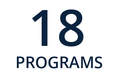 18 programs statistic for coggin