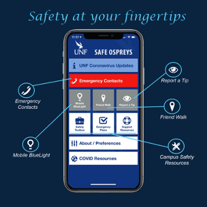 Safe Ospreys App phone view safety at your fingertips highlighted buttons emergency contacts report a tip button friend walk mobile bluelight campus safety resources