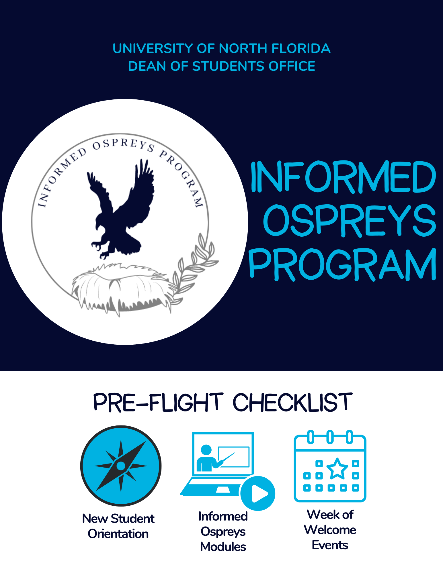 informed osprey program pre-flight checklist