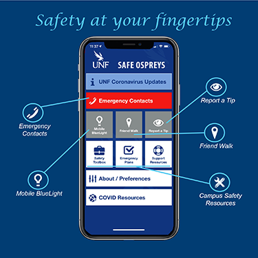 Safe Ospreys App with icons circled and Safety at your fingertips