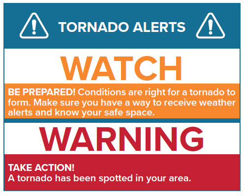 Tornado Alerts