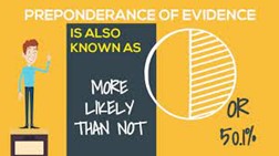 Preponderance of evidence chart