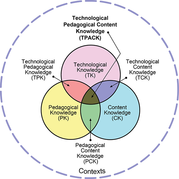 TPak framework