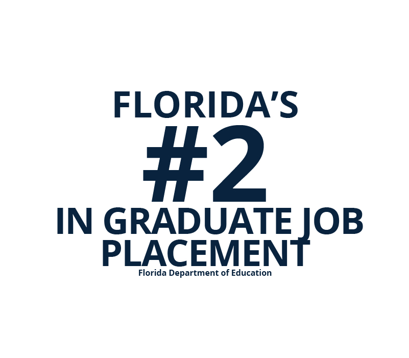 Florida's number 2 in Graduate Job Placement