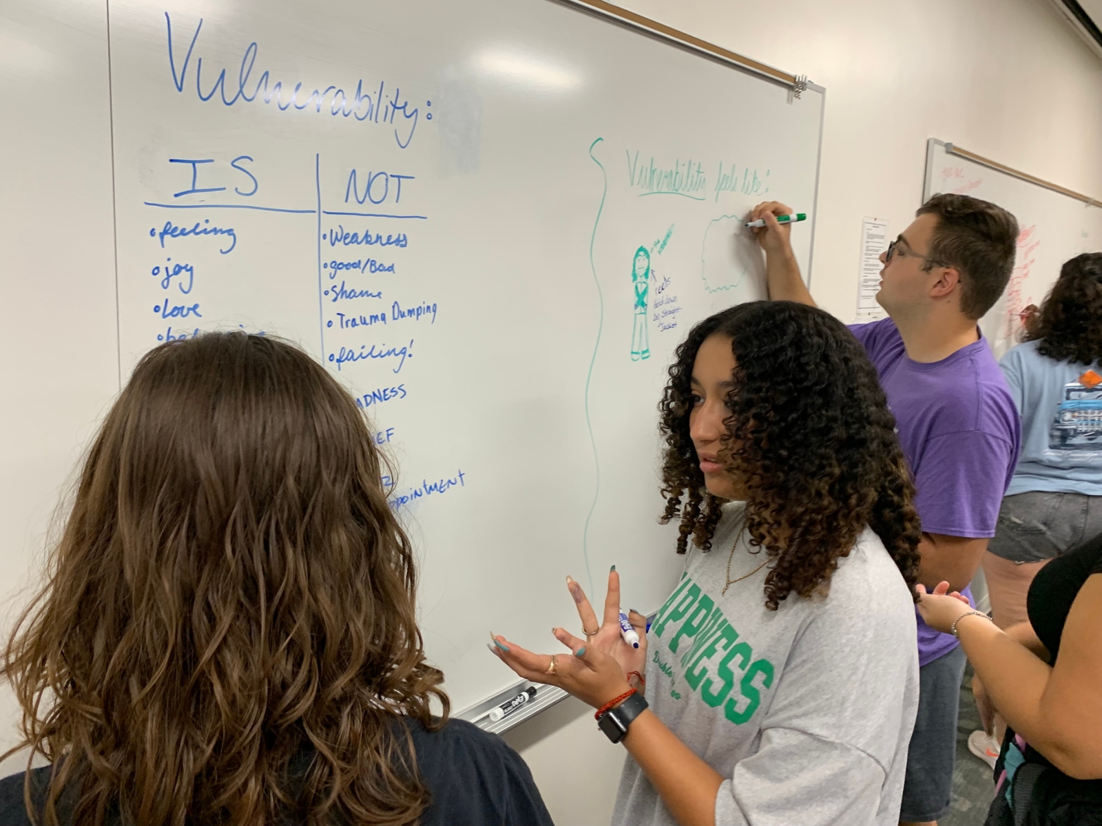 Students in Self and Society writing on a white board