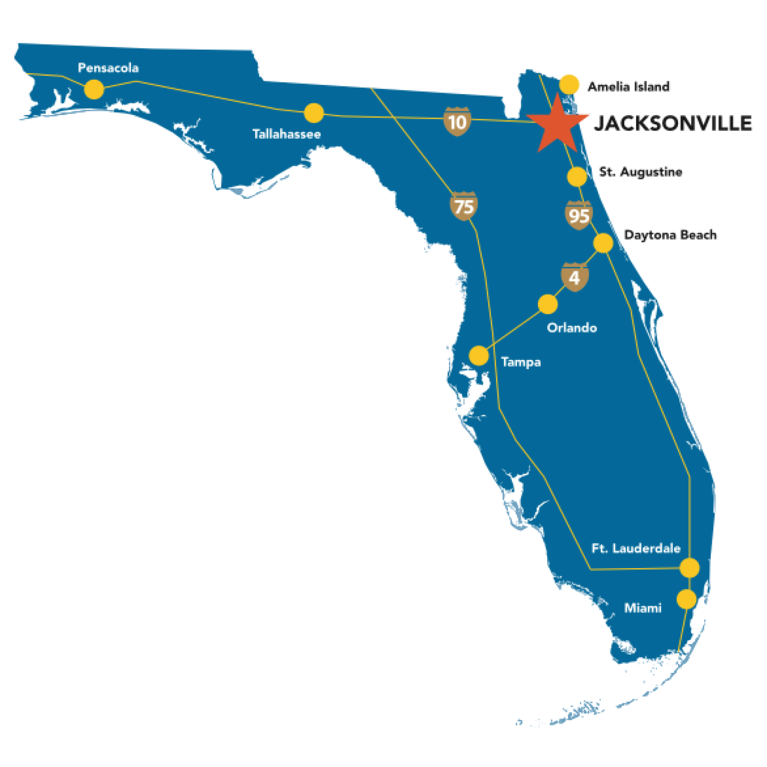 Florida snapshot with cities