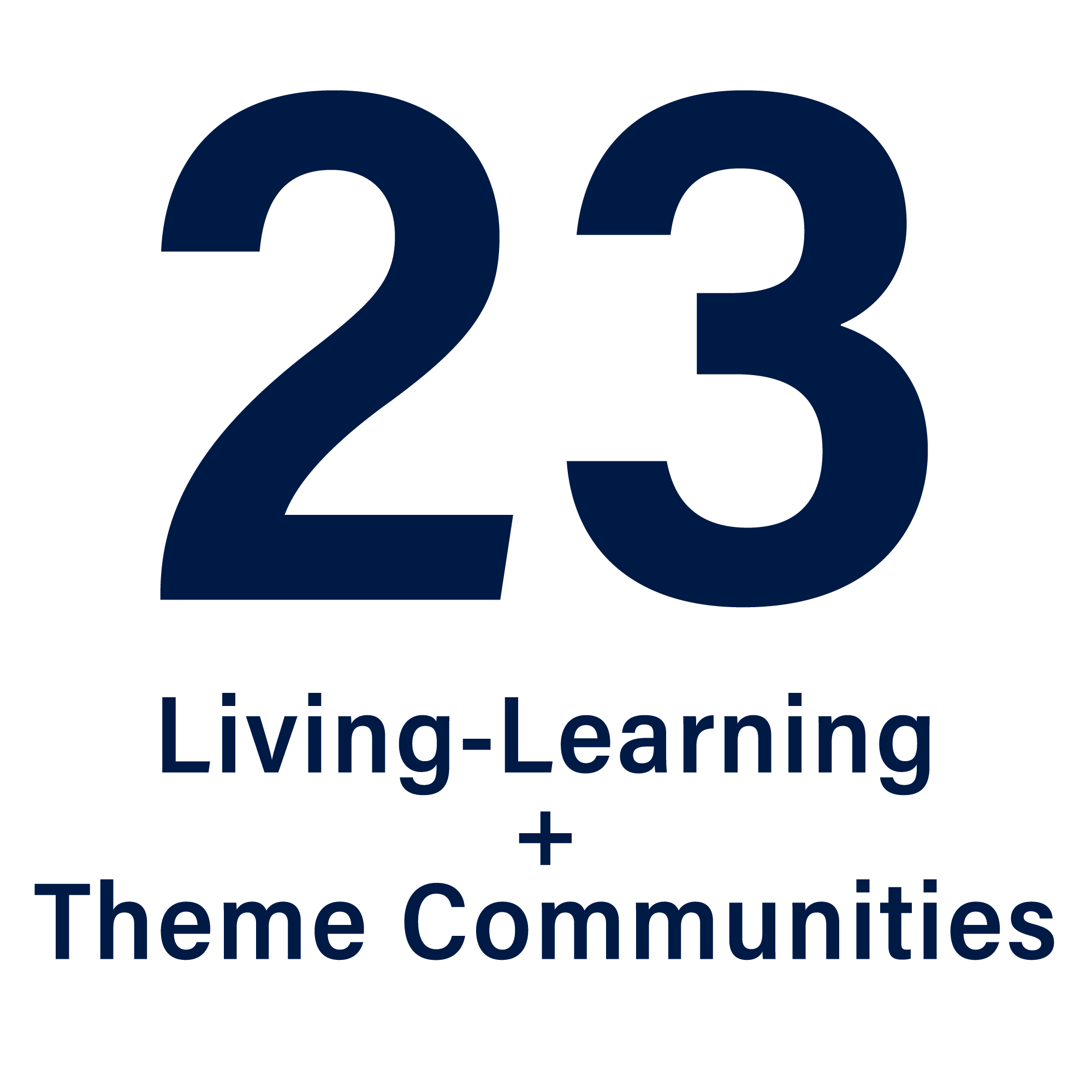 23 Living-Learning and Theme Communities at UNF Housing and Residence Life