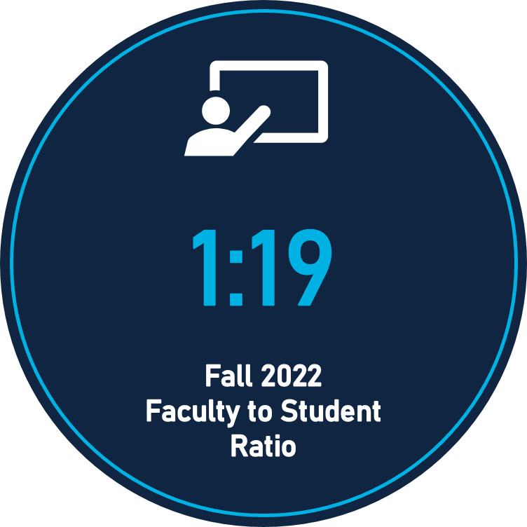 1 to 19 fall 2021 faculty to student ratio