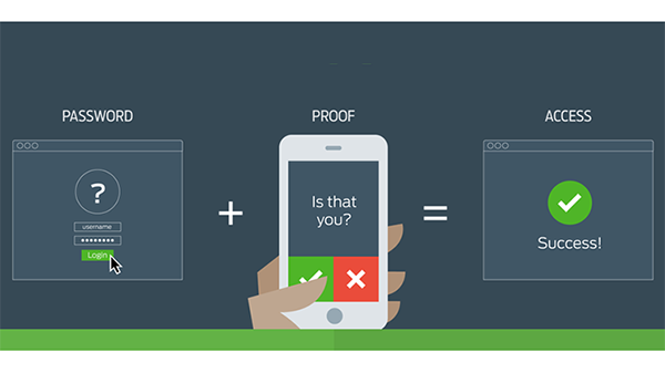 the process of gaining access via duo from left to right, a window where you'd input a password, followed by a plus sign, then someone holding a phone with the message "is that you?", then an equal sign, and finally a window depicting "success".