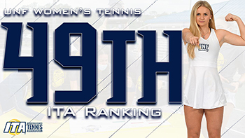 Women's tennis earns ITA 49th ranking more details to the left