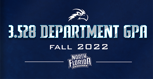 UNF Athletics GPA banner text of 3.528 Department GPA Fall 2022