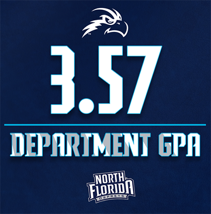 3.57 Department GPA