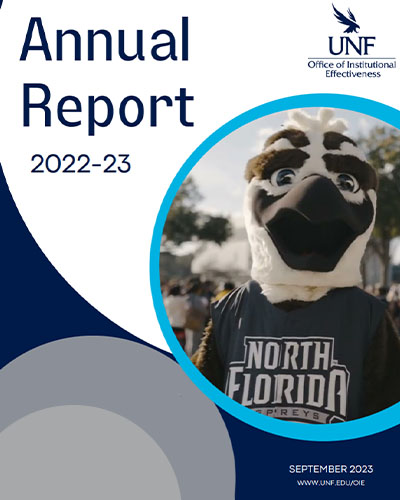 UNF Office of Institutional Effectiveness Annual Report sept. 2023 cover with Ozzie and text of Annual Report 2022-23