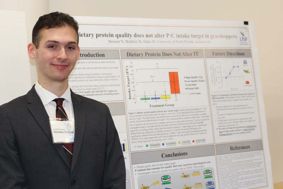 December 2022 Undergraduate Researcher of the Month