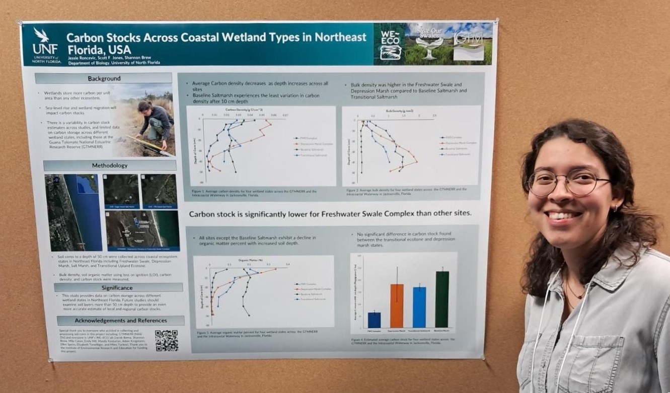 Jessie Roncevic smiling and standing in front of her research poster titled, "Carbon Stocks Across Coastal Wetland Types in Northeast Florida, USA"