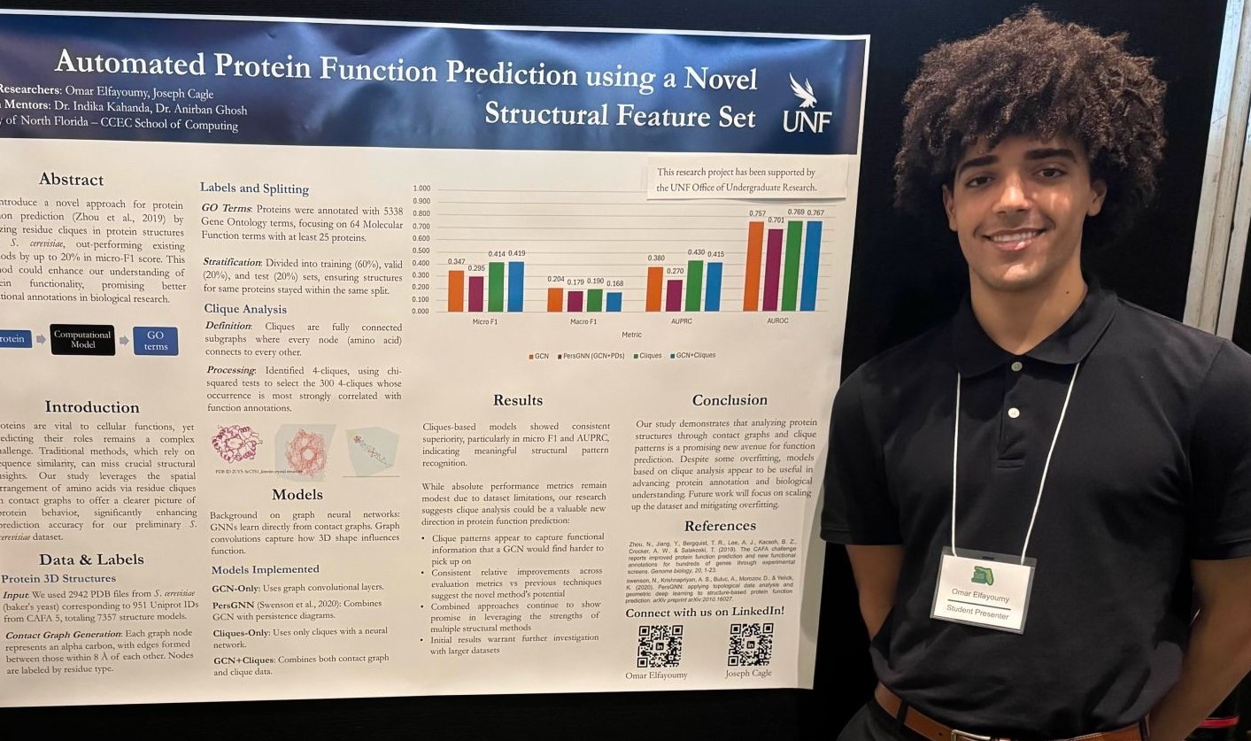 Omar standing in front of his research poster. 