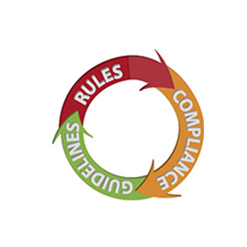 rules, compliance, guidelines arrows in a circle
