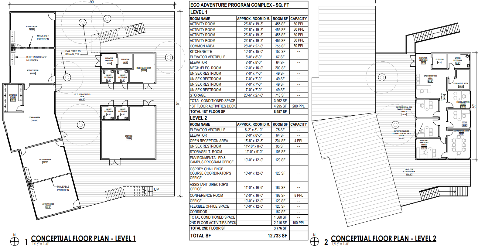 eco floor plans