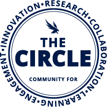 Circular logo with a bird icon and the words “THE CIRCLE” in the center, surrounded by the ring text “ENGAGEMENT • INNOVATION • RESEARCH • COLLABORATION • LEARNING” and “COMMUNITY FOR” below.