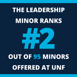 "The Leadership Minor Ranks #2 out of 95 Minors at UNF"