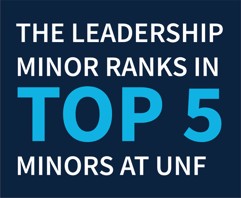 Blue square background with text of The Leadership Minor ranks in the TOP 5 minors at UNF