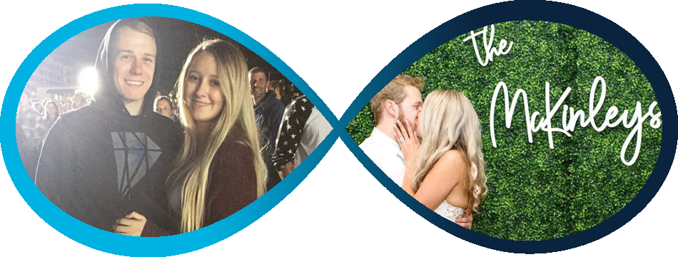 Infinity sign with early to late photos of the McKinleys