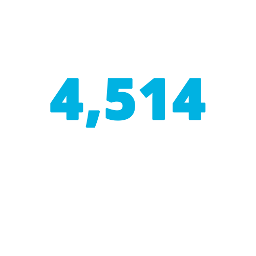 4,514 donors participated in UNF Giving Day 2025